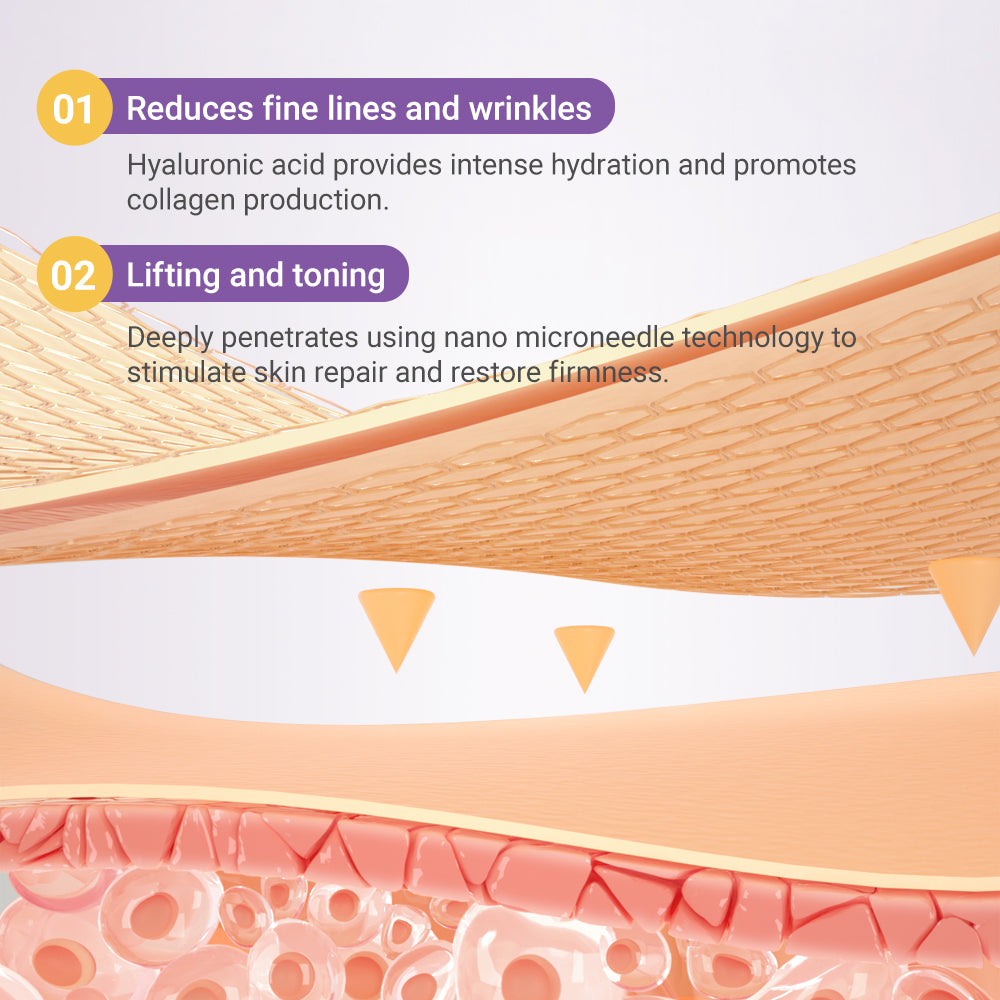 ✅Official Store | Ourlyard® Hyaluronic Acid Nano Microneedle Repair Tape ❤️(Repairs wrinkles, fine lines, skin laxity, etc., suitable for multiple areas such as the face, hands, abdomen, legs – 1.6 inch x 59 inch roll)