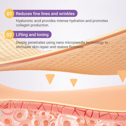 ✅Official Store | Ourlyard® Hyaluronic Acid Nano Microneedle Repair Tape ❤️(Repairs wrinkles, fine lines, skin laxity, etc., suitable for multiple areas such as the face, hands, abdomen, legs – 1.6 inch x 59 inch roll)